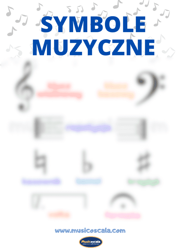 Pomoce dydaktyczne: Plakat z teorią muzyki – symbole muzyczne