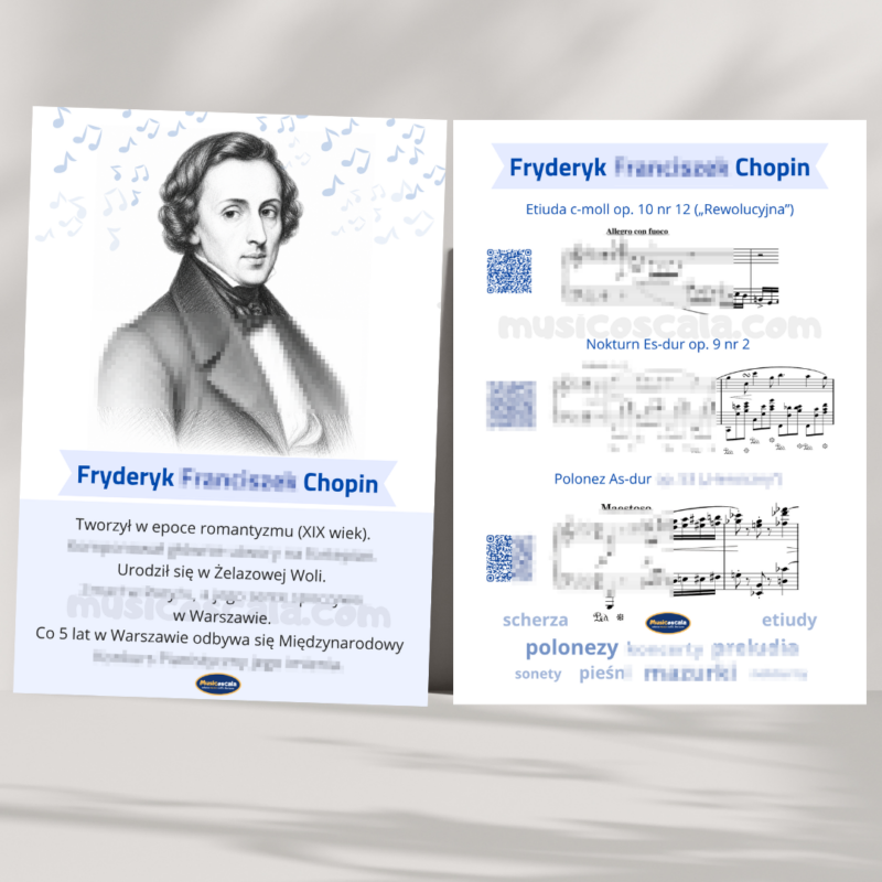 Pomoce dydaktyczne: Plakat z Fryderykiem Chopinem