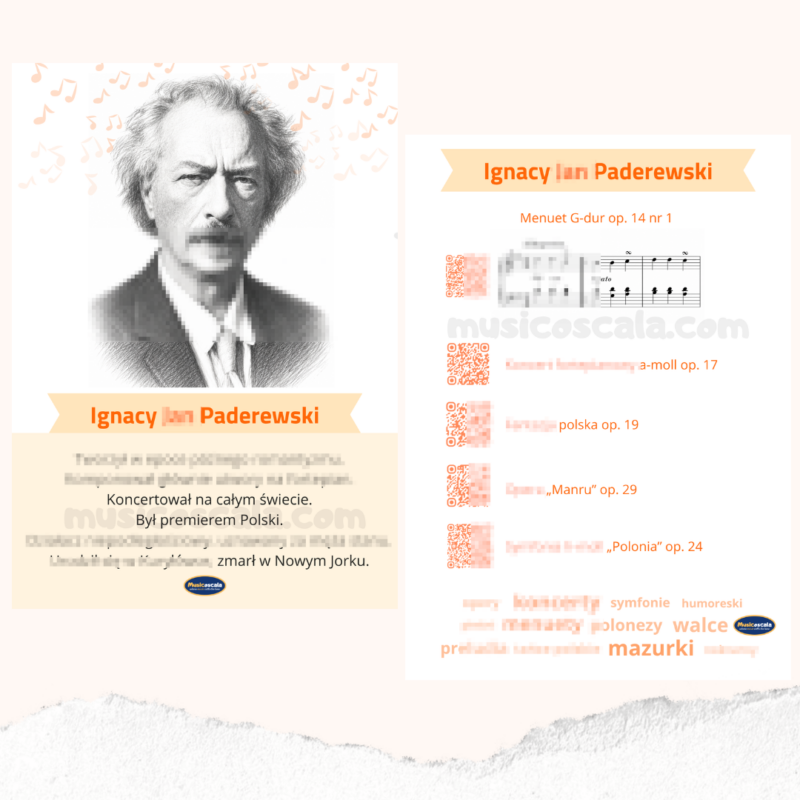 Pomoce dydaktyczne: Plakat z polskimi pianistami - Ignacy Paderewski