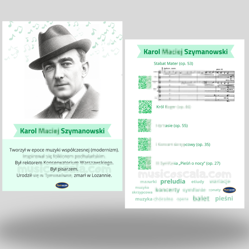 Pomoce dydaktyczne: Plakat z polskimi pianistami - Karol Szymanowski