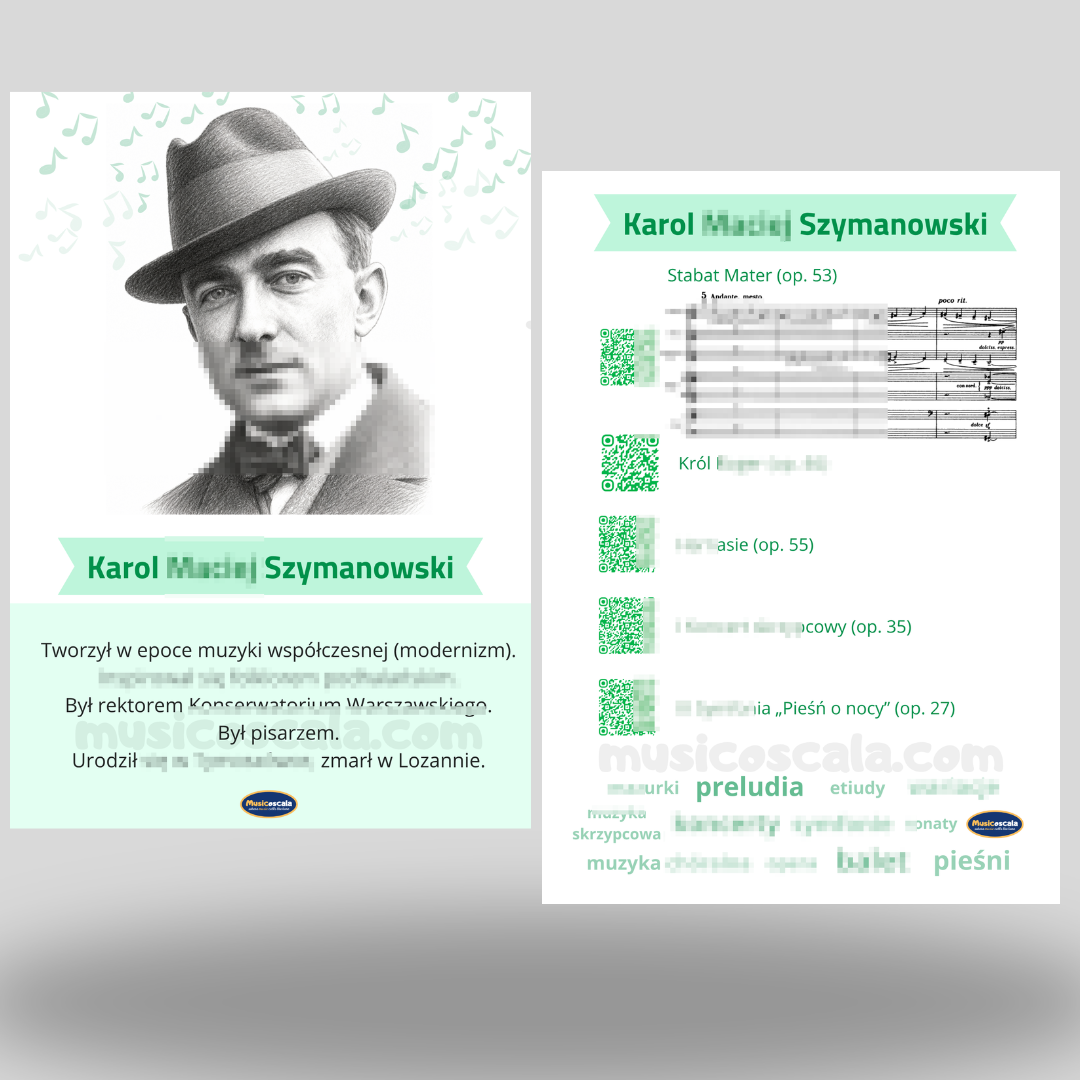 Pomoce dydaktyczne: Plakat z polskimi pianistami - Karol Szymanowski