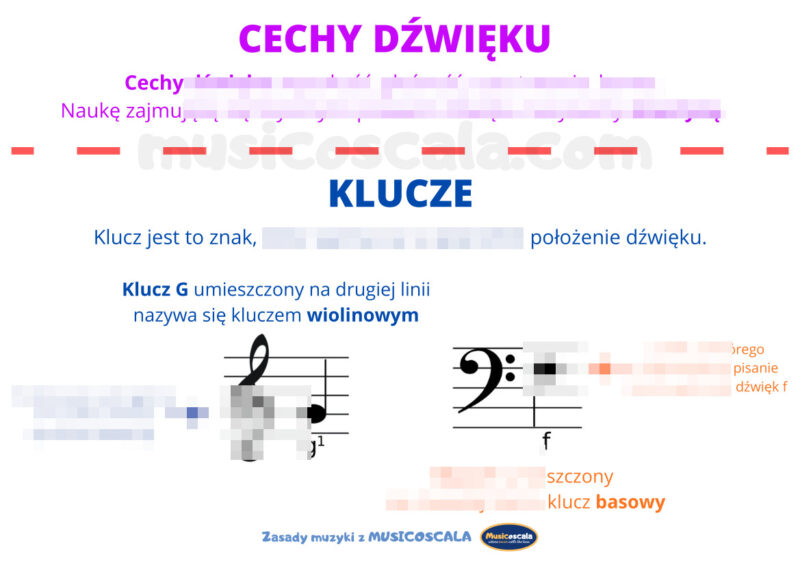 Pomoce dydaktyczne: Cechy dźwięku, klucz wiolinowy i basowy | karty edukacyjne dla szkół muzycznych