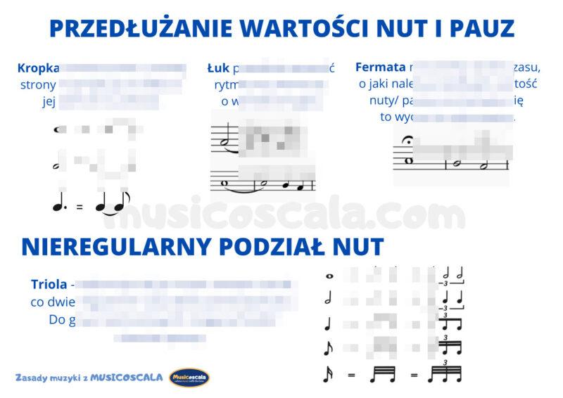 Pomoce dydaktyczne: Przedłużanie wartości nut i pauz, triola | karty edukacyjne dla szkół muzycznych